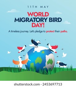 Día Mundial de las Aves Migratorias. 11 de mayo de 2024 celebración del día mundial de las aves migratorias, Anuncio de concienciación con el globo terráqueo y las aves a su alrededor. El tema de conservación de este año es Proteger insectos, Proteger aves.