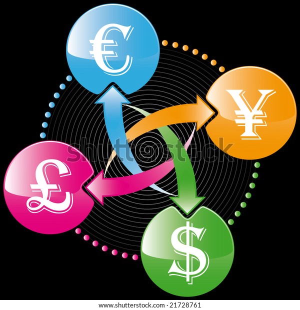 world money exchange