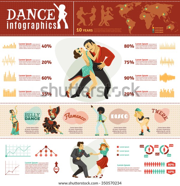 World Most Popular Dance Styles Infographics Stock Vector (Royalty Free