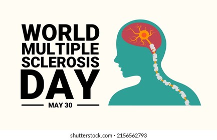 World Multiple Sclerosis Day banner, vector illustration of neuroprotective damage.