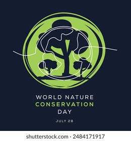 World Nature Conservation Day, held on 28 July.