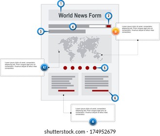 World News Web Page Web Web Prototype de structure filaire avec marqueurs de pointeur et légendes image vectorielle