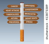 World No Tobacco Day. Poison of cigarette on direction road sign. Vector. Illustration.
