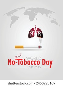 World No-Tobacco Day 31 may with cigarette Burning lungs on world map vector poster