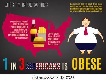 311 Obesity Statistics Stock Illustrations, Images & Vectors 