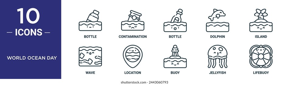 world ocean day outline icon set includes thin line bottle, contamination, bottle, dolphin, island, wave, location icons for report, presentation, diagram, web design