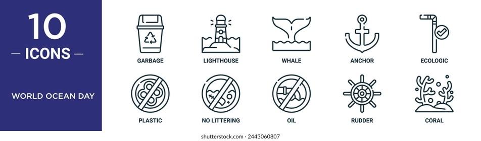 World Ocean Day Outline Icon Set enthält dünne Linie Müll, Leuchtturm, Wal, Anker, ökologisch, Kunststoff, keine Müll-Icons für Bericht, Präsentation, Diagramm, Web-Design