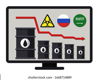 The world oil crisis in 2020, the fall in the price per barrel under the influence of coronavirus and the dispute between Russia and Saudi Arabia. Stock concept illustration, web banner.