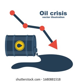 World oil crisis. Barrel of gasoline and spilled oil as a symbol of falling value. Price falling concept. Financial chart down. Declining prices. Vector illustration flat design. Landing web page.