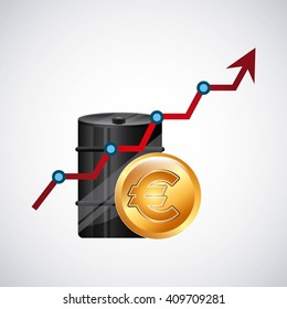 World oil prices design 