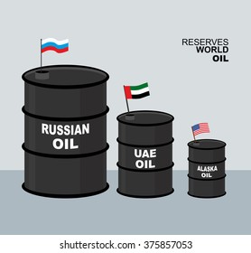 World oil reserves in earth. Elements for business infographic. Large barrel of petrol and of Russia. USA flag. Declension and UAE 
