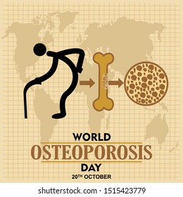 World Osteoporosis Day, 20th October