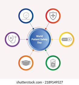 World Patient Safety Day, For Patient Safety, Social Media Post Design.