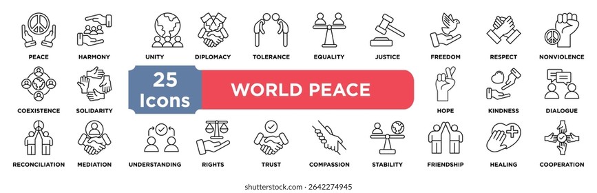 World Peace icon collection set. Containing peace,harmony,unity,diplomacy,tolerance,equality,justice,freedom,respect,nonviolence icon. Simple line vector