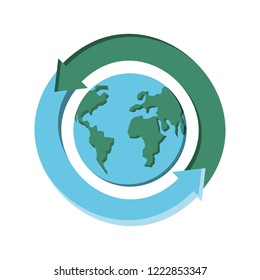 world planet earth with arrows around