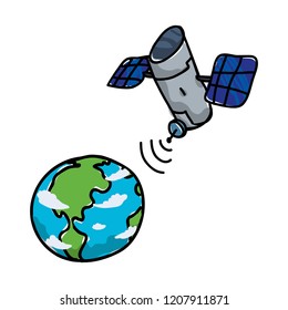 world planet earth with satellite