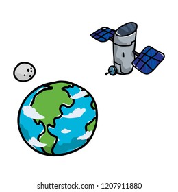 world planet earth with satellite