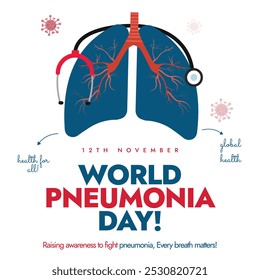 Día Mundial de la Neumonía 12 de noviembre Anuncio, post. Anuncio de conciencia del día de la neumonía con pulmones, estetoscopio, bacterias que lo atacan. El día sensibiliza, promueve la prevención, el tratamiento de la enfermedad