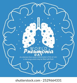 World Pneumonia Day celebrates on November 12th. Illustration of a lung lacking oxygen due to fluid in the lung in frame on sky blue background. Health event banner.