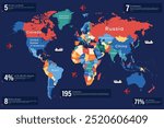 World Political Map: Fully Editable Continent-Based Vector Layers for Every Country