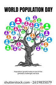 World population Day, raise awareness about global population issues.