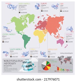 World Population And Density Infographic Design Template