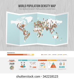 World Population Density Map And Demographic Infographic