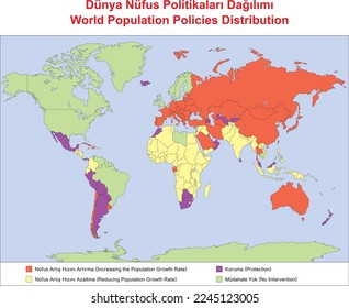 World Population Policies Distribution, education illustrator