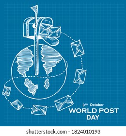 Día Mundial del Post, afiche y pancarta