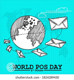 World Post Day, Poster and Banner