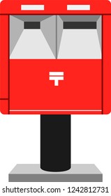 World Postal post