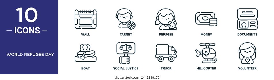 world refugee day outline icon set includes thin line wall, target, refugee, money, documents, boat, social justice icons for report, presentation, diagram, web design