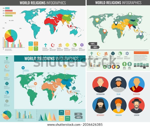 World Religions Infographic World Map Charts Stock Vector (Royalty Free ...