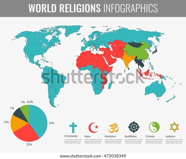 World Religions Infographic World Map Charts Stock Vector (Royalty Free ...
