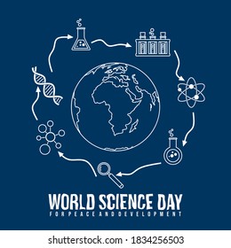 World Science Day for Peace and Development design with line art of Laboratory tools vector illustration. Good template for Science design.