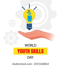World Skills Day, also known as World Youth Skills Day, is observed on July 15th every year.