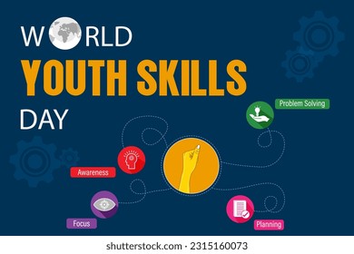 World Skills Day, also known as World Youth Skills Day, is observed on July 15th every year.