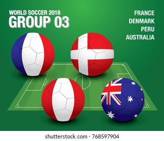 WORLD SOCCER 2018 - GROUP 03
FRANCE
DENMARK
PERU
AUSTRALIA