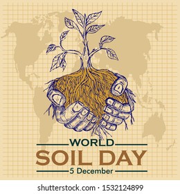 World Soil Day, poster and banner