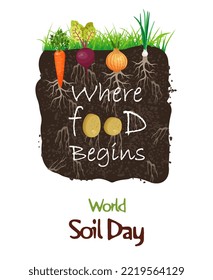 World Soil Day (WSD) Vector Illustration,  greeting card, poster, banner, the importance of healthy soil, sustainable management of soil resources Vector design, Earth  day graphic assets, green world