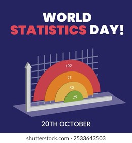 World Statistics Day banner, post. 16th October Statistics day celebration banner with growth states in form of bar graphs, pie charts in blue theme. The day honors achievements of statisticians.