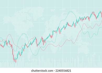 World stock market index graph. Candlestick chart, line graph and bar chart. Stock market growth illustration. Financial market background. Red and green color. Vector illustration