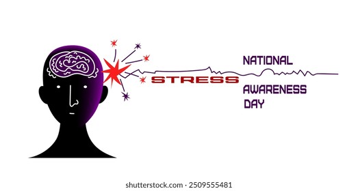 Banner do mês World Stress Awareness. Ilustração desenhada à mão com garatuja vetorial do Dia Nacional de Conscientização sobre o Estresse. Silhueta da ilustração da pessoa do stress