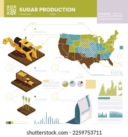 World sugar cane production infographics with geographical map of cultivation and statistics isometric vector illustration