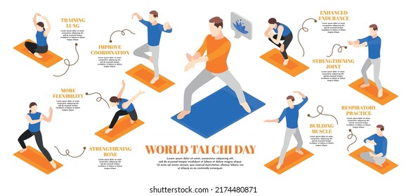 World tai chi and qigong day isometric icons set with practicing men and women isolated vector illustration