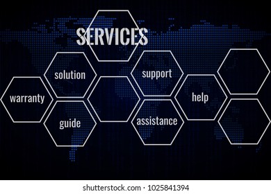 World technology services background. International business concept. Space for text.