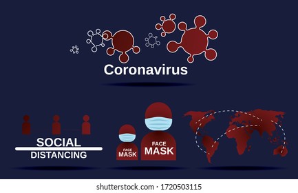 The world that changed after Covid 19, the change of humanity Vaccines and medicines are the hope of fighting epidemics. A half-circle world map. Text background Vector / Illustration