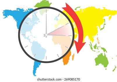 World time change 