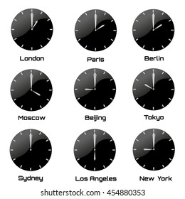 World Time Zones, different cities