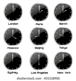 World Time Zones, different cities